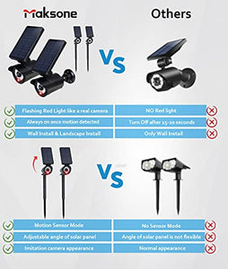 Spotlights with Flashing Red LED – Maksone